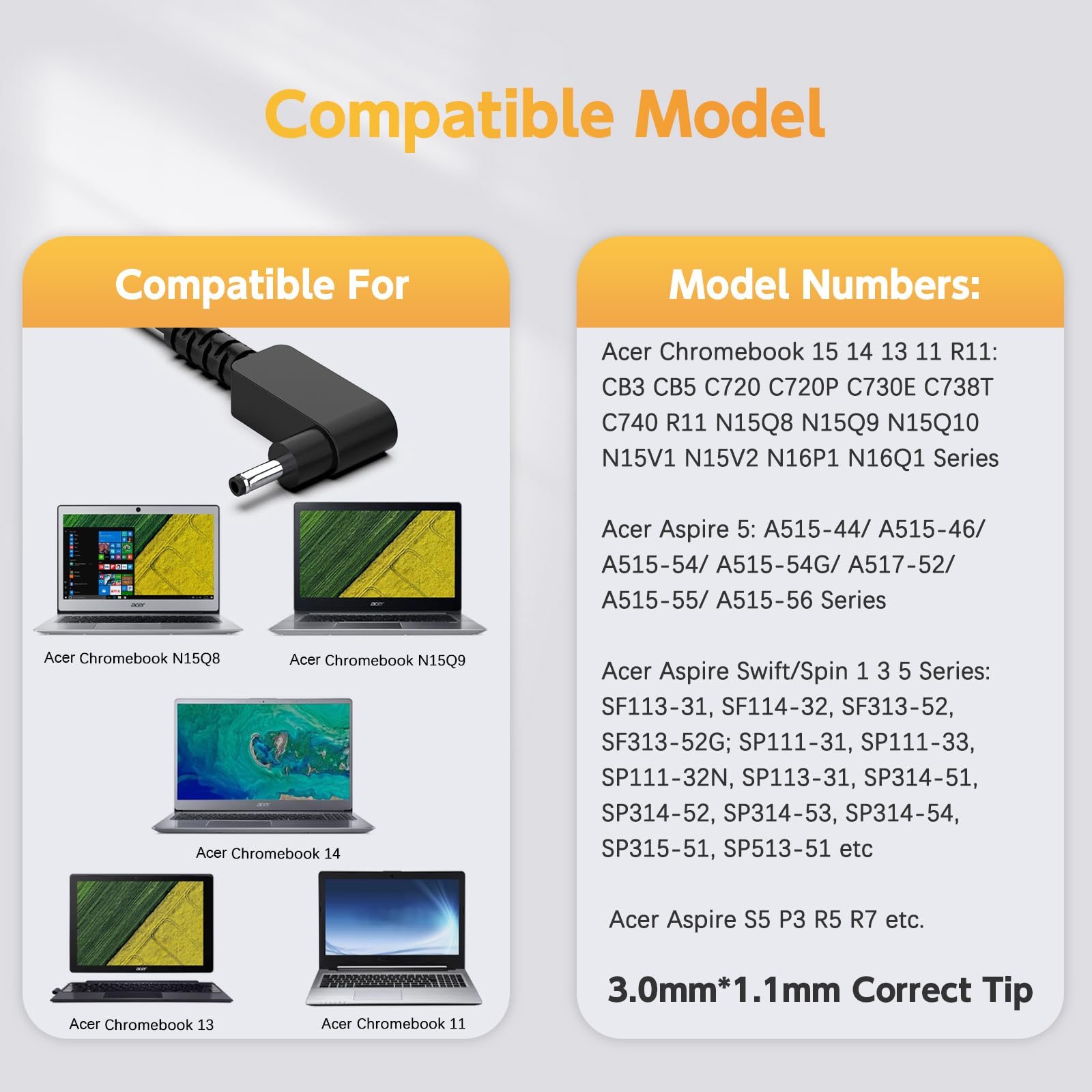 65W Laptop Charger For Acer Chromebook 15 14 13 11 R11 N15Q8, N15Q9, N15Q10, Cb3, Cb5, C720, C720P, C738T, C731, C740; Acer Aspire 3 5, Swift/Spin 1 3 5 Power Supply Cord